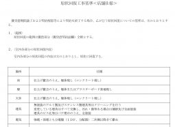 「原状回復の取り決め」とは？